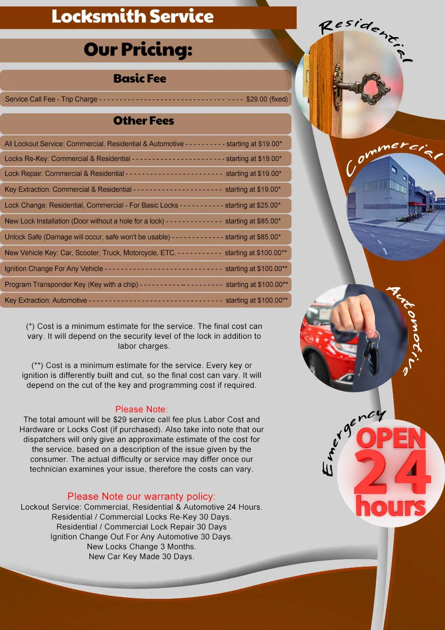 Locksmith Key Shop Chatham, NJ 973-891-3339